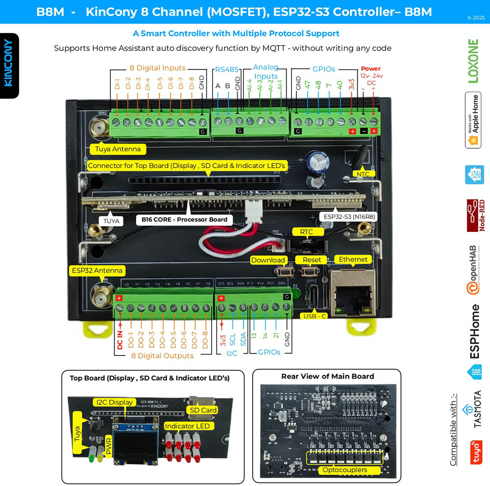 Product Image Product