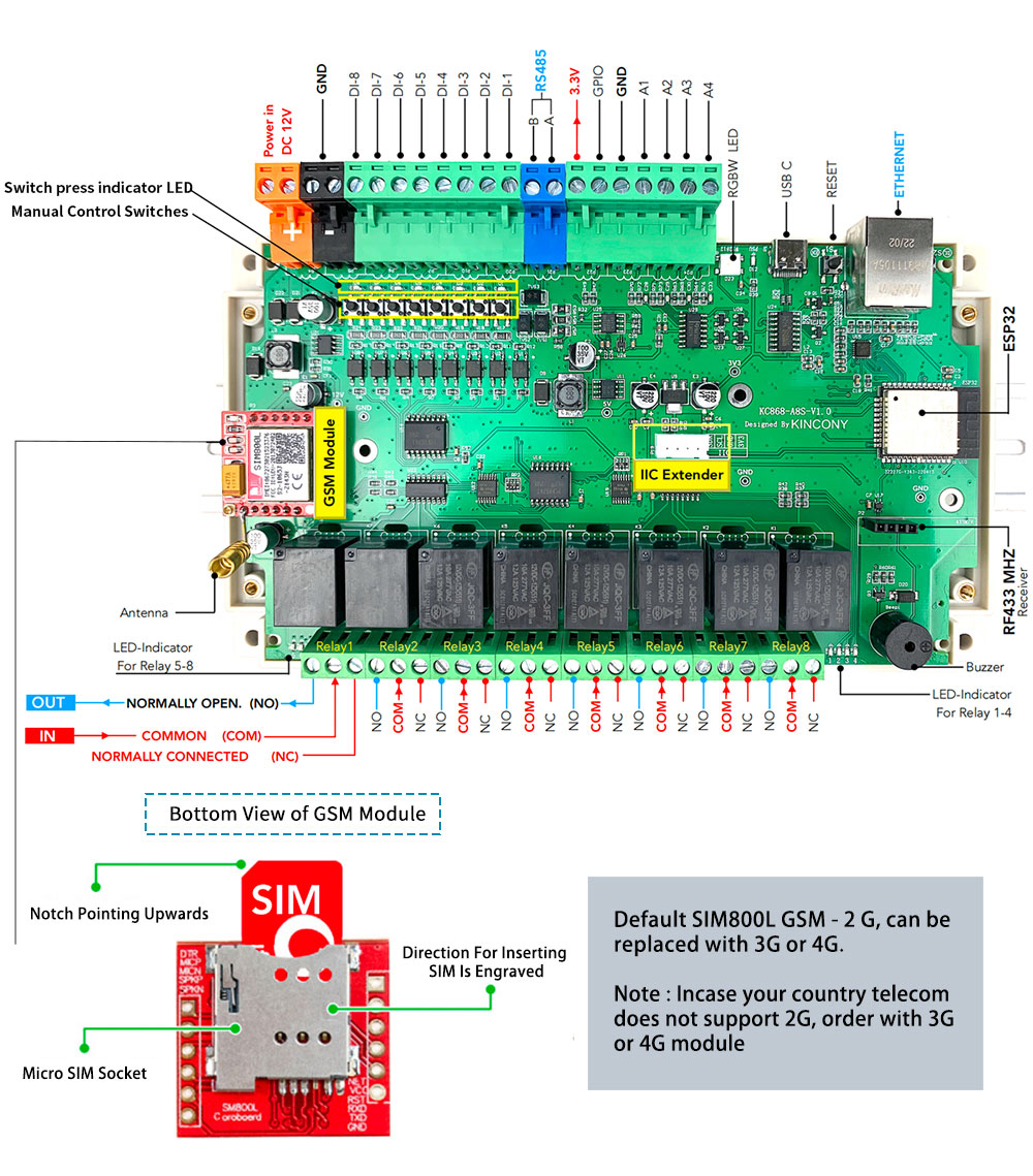 Product Image Product