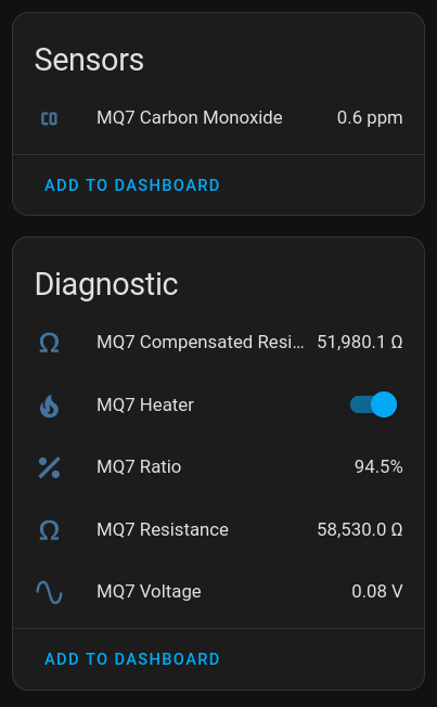 HomeAssistant Device HomeAssistant Device